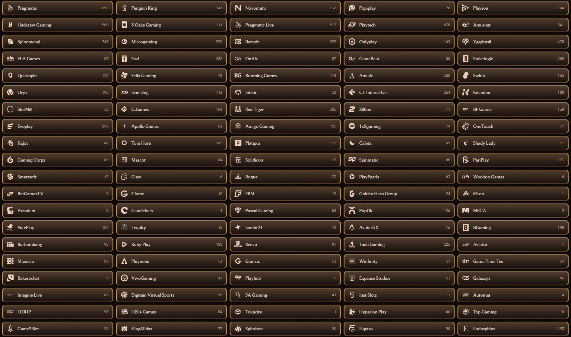 Lanista Casino Providers