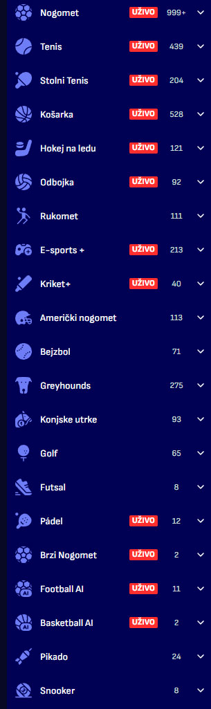 BankOnBet-Casino-Croatia-Sports