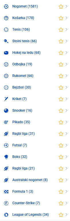 Posido-Casino-Croatia-Sports