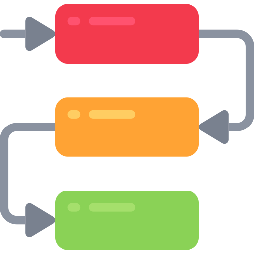 reasons logic dependencies